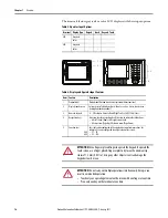 Предварительный просмотр 16 страницы Allen-Bradley 2711P-B10C4A8 User Manual