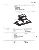 Предварительный просмотр 17 страницы Allen-Bradley 2711P-B10C4A8 User Manual