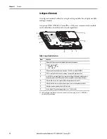 Предварительный просмотр 18 страницы Allen-Bradley 2711P-B10C4A8 User Manual