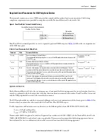 Предварительный просмотр 29 страницы Allen-Bradley 2711P-B10C4A8 User Manual