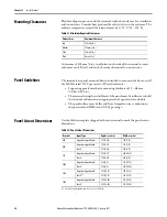 Предварительный просмотр 30 страницы Allen-Bradley 2711P-B10C4A8 User Manual