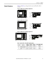 Предварительный просмотр 31 страницы Allen-Bradley 2711P-B10C4A8 User Manual