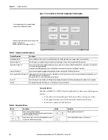 Предварительный просмотр 46 страницы Allen-Bradley 2711P-B10C4A8 User Manual