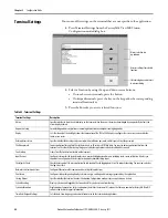 Предварительный просмотр 48 страницы Allen-Bradley 2711P-B10C4A8 User Manual