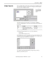 Предварительный просмотр 75 страницы Allen-Bradley 2711P-B10C4A8 User Manual