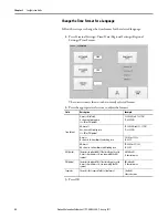 Предварительный просмотр 82 страницы Allen-Bradley 2711P-B10C4A8 User Manual