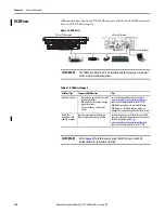 Предварительный просмотр 140 страницы Allen-Bradley 2711P-B10C4A8 User Manual