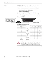 Предварительный просмотр 144 страницы Allen-Bradley 2711P-B10C4A8 User Manual