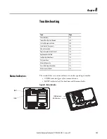 Предварительный просмотр 163 страницы Allen-Bradley 2711P-B10C4A8 User Manual