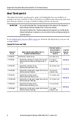 Предварительный просмотр 2 страницы Allen-Bradley 2711P-RAAK10 Installation Instructions Manual