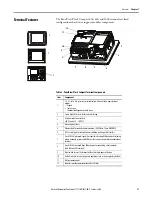 Preview for 11 page of Allen-Bradley 2711PC-B4C20D8 User Manual