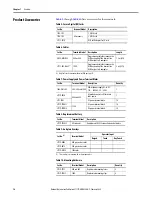 Preview for 14 page of Allen-Bradley 2711PC-B4C20D8 User Manual