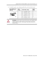 Предварительный просмотр 7 страницы Allen-Bradley 2711R-APK10 Installation Instructions Manual