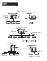 Preview for 30 page of Allen-Bradley 2755-DD1A Product Data