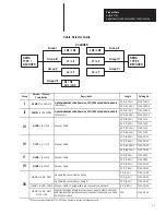 Preview for 33 page of Allen-Bradley 2755-DD1A Product Data