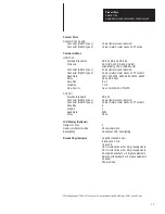 Preview for 39 page of Allen-Bradley 2755-DD1A Product Data