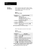 Preview for 16 page of Allen-Bradley 2755-G3-W User Manual