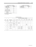 Предварительный просмотр 56 страницы Allen-Bradley 2755--SN5 Application Manual