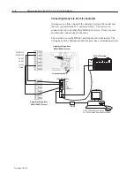 Предварительный просмотр 110 страницы Allen-Bradley 2755--SN5 Application Manual