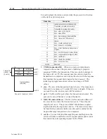 Предварительный просмотр 243 страницы Allen-Bradley 2755--SN5 Application Manual