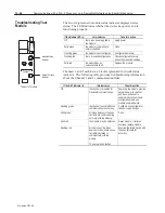 Предварительный просмотр 249 страницы Allen-Bradley 2755--SN5 Application Manual