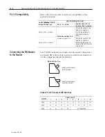 Предварительный просмотр 272 страницы Allen-Bradley 2755--SN5 Application Manual