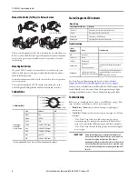 Предварительный просмотр 4 страницы Allen-Bradley 440G-TZS21UPLH Installation Instructions Manual