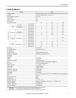 Предварительный просмотр 3 страницы Allen-Bradley 440J-N Series Installation Instructions