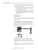 Предварительный просмотр 18 страницы Allen-Bradley 442L-SFZNMN User Manual