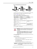 Предварительный просмотр 43 страницы Allen-Bradley 442L-SFZNMN User Manual