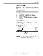 Предварительный просмотр 49 страницы Allen-Bradley 442L-SFZNMN User Manual