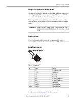 Предварительный просмотр 63 страницы Allen-Bradley 442L-SFZNMN User Manual