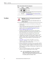 Предварительный просмотр 72 страницы Allen-Bradley 442L-SFZNMN User Manual