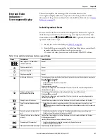 Предварительный просмотр 81 страницы Allen-Bradley 442L-SFZNMN User Manual