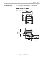 Предварительный просмотр 91 страницы Allen-Bradley 442L-SFZNMN User Manual