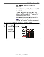 Предварительный просмотр 37 страницы Allen-Bradley 5069-IA16 User Manual