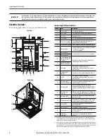 Preview for 4 page of Allen-Bradley 5069-L46ERMW Installation Instructions Manual