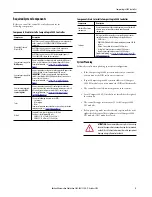 Preview for 5 page of Allen-Bradley 5069-L46ERMW Installation Instructions Manual