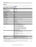 Preview for 22 page of Allen-Bradley 5069-L46ERMW Installation Instructions Manual