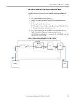 Preview for 35 page of Allen-Bradley 5069-SERIAL User Manual