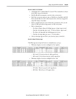 Preview for 59 page of Allen-Bradley 5069-SERIAL User Manual