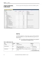 Preview for 82 page of Allen-Bradley 5069-SERIAL User Manual