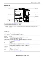 Предварительный просмотр 5 страницы Allen-Bradley 5094-AEN2TR Installation Instructions Manual