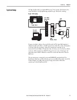 Предварительный просмотр 11 страницы Allen-Bradley 56RF User Manual