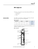 Предварительный просмотр 13 страницы Allen-Bradley 56RF User Manual