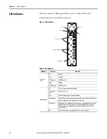 Предварительный просмотр 14 страницы Allen-Bradley 56RF User Manual