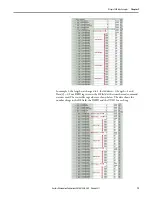 Предварительный просмотр 79 страницы Allen-Bradley 56RF User Manual