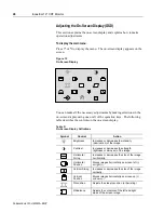 Предварительный просмотр 28 страницы Allen-Bradley 6157-C Installation And User Manual