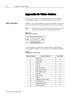 Предварительный просмотр 46 страницы Allen-Bradley 6157-C Installation And User Manual