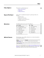 Preview for 7 page of Allen-Bradley 6176M-15PN User Manual